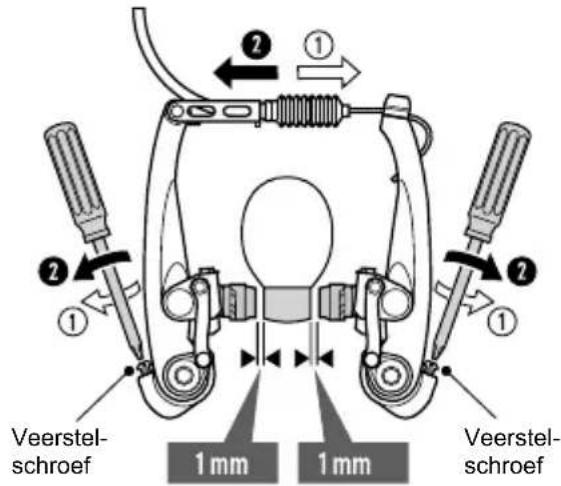 Flyer Gotour5 - Afstand van de remblokken tot de velg instellen - 2