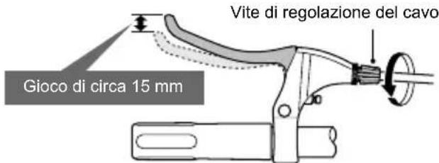 Flyer Gotour5 - Regolare la distanza della pastiglia del freno dal cerchio - 1