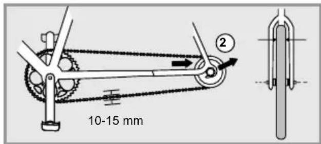 Flyer Gotour5 - Entretien des chaînes de vélo - 4
