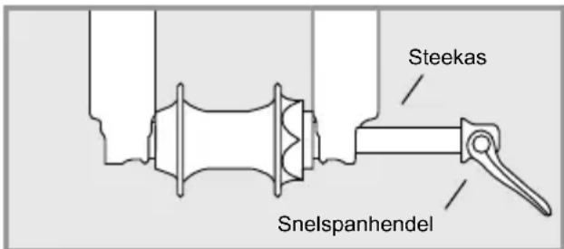 Flyer Gotour5 - Steekassen - 1