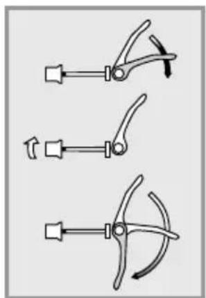 Flyer Gotour5 - Schnellspanner bedieren - 1