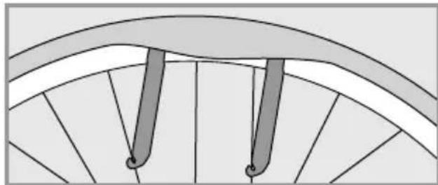 Flyer Gotour5 - Buiten- en binnenbanden demonteren - 1