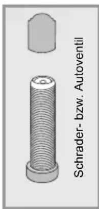 Flyer Gotour5 - Reifen und Schläuche - 4