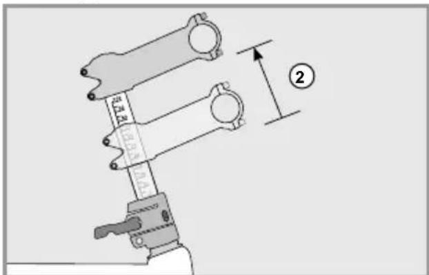 Flyer Gotour5 - Speedlifter Twist - 2