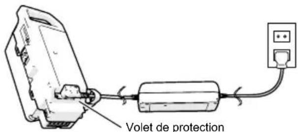 Flyer Gotour5 - Charge de la batterie - 1