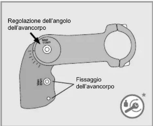 Flyer Gotour5 - Regolazione dell'angolo dell'avancorpo - 1