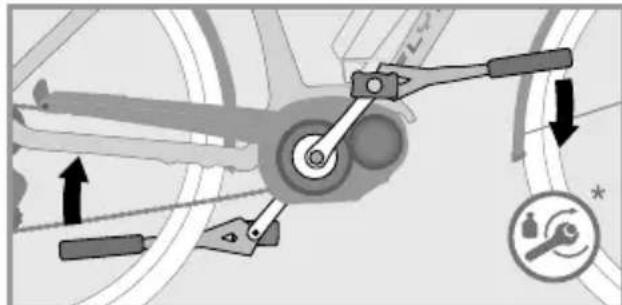 Flyer Gotour5 - Pedalen monteren - 2