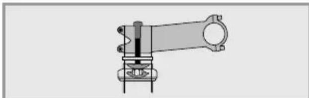 Flyer Gotour5 - Réglage de la potentielle - 2