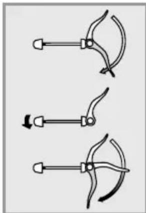 Flyer Gotour5 - Comando degli sganci rapidi - 2