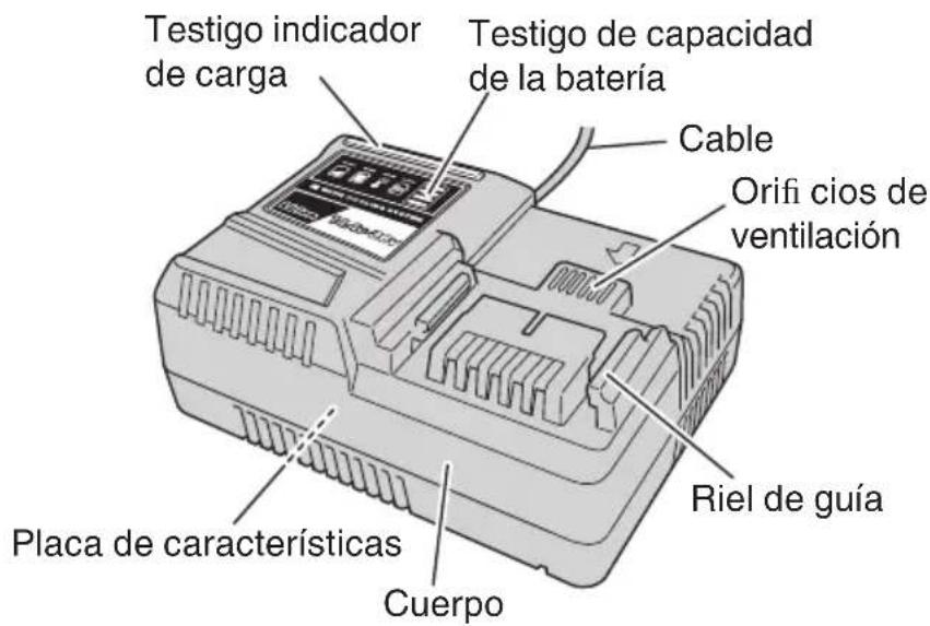 HiKOKI UC 36YSL - NOMENCLATURA - 1