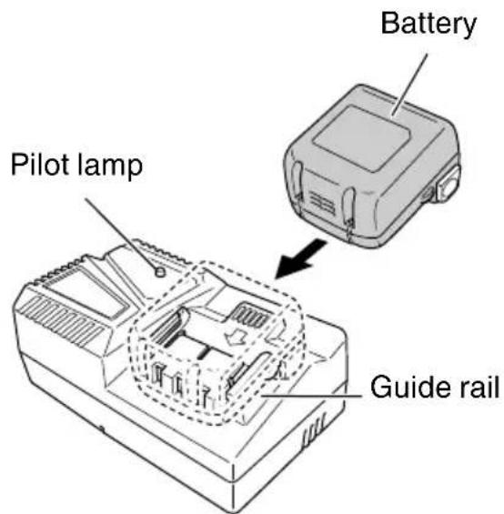 HiKOKI UC 18YFSL - CHARGING METHOD - 4