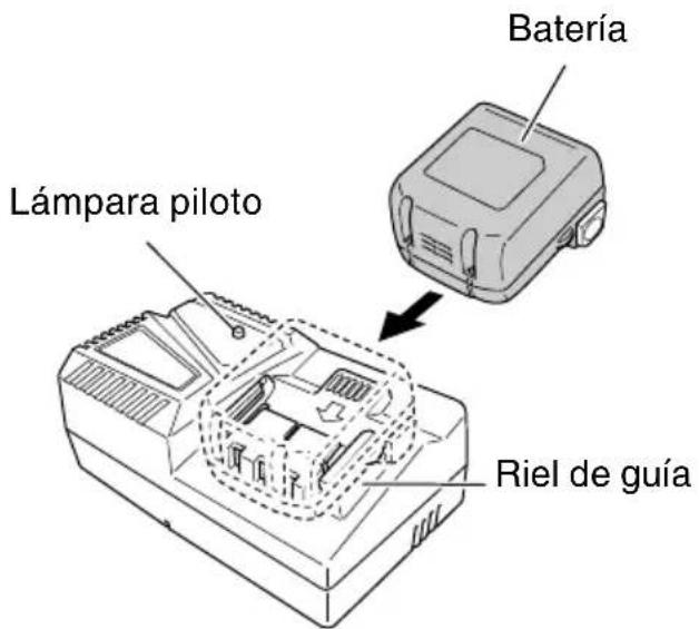 HiKOKI UC 18YFSL - MÉTODO DE CARGA - 3