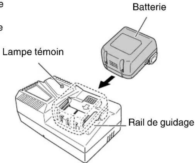 HiKOKI UC 18YFSL - MÉTHODE DE RECHARGE - 3