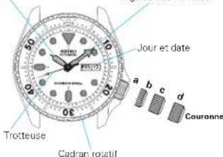 SEIKO Prospex SRPB99J1 - MONTRE De plongee SEIKO automatique CAL.4R15/4R16/4R35/4R36/7S26/7S35/7S36 - 1