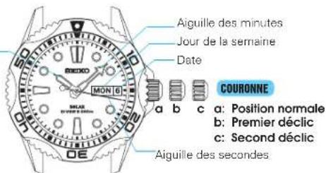 SEIKO Prospex SNE537P1 - HEURE / CALENDRIER - 1