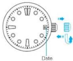 SEIKO Prospex SNE537P1 - UTILISATION DE LA COURONNE VISSABLE - 3