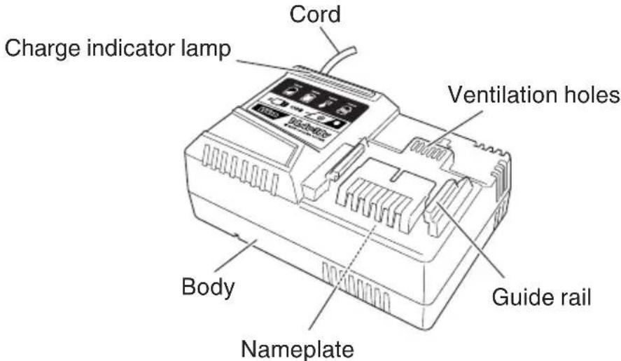 HITACHI UC 18YSL3 - NAME OF PARTS - 1