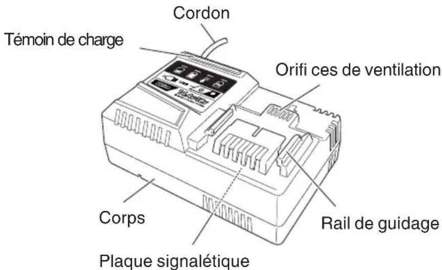HITACHI UC 18YSL3 - NOM DES PARTIES - 1