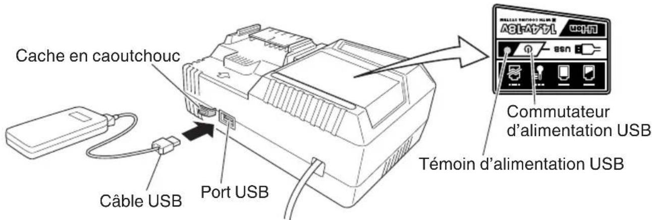 HITACHI UC 18YSL3 - REMARQUE - 4