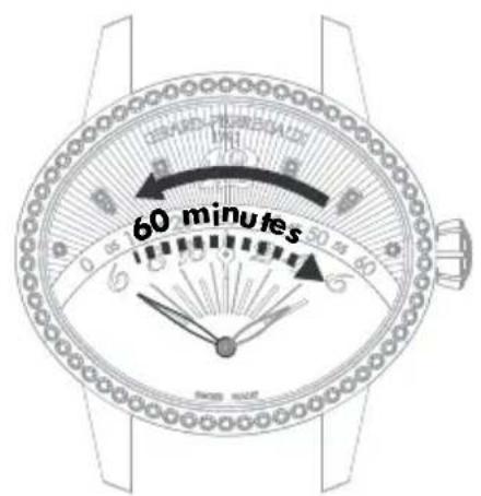 Girard-Perregaux Laureato 80189D52A43452A - PetporpaHbI yka3aTeJIb - 2