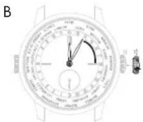 Girard-Perregaux Laureato 80189D52A43452A - Introduccion - 1