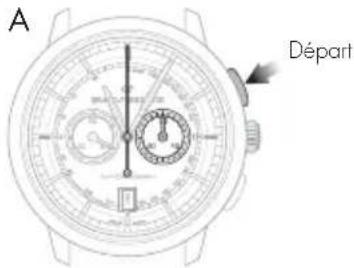 Girard-Perregaux Laureato 80189D52A43452A - Réglage - 1