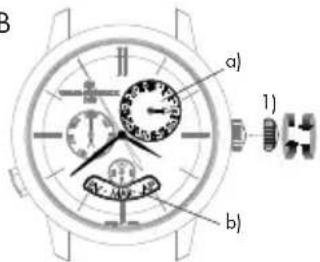 Girard-Perregaux Laureato 80189D52A23252A - Дата и месяц - 1