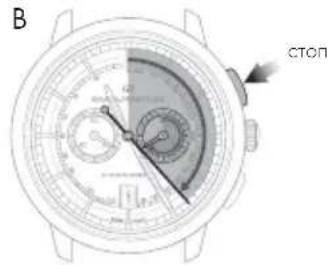 Girard-Perregaux Laureato 80189D52A23252A - Настройка - 2