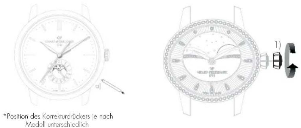 Girard-Perregaux Laureato 80189D52A23252A - Einstellung - 1