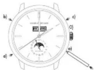 Girard-Perregaux Laureato 80189D52A23252A - Phases de lune - 1
