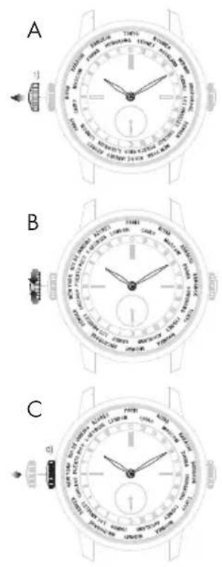 Girard-Perregaux Laureato 80189D52A23252A - fuseaux horaires - 1