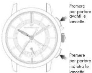 Girard-Perregaux Laureato 80189D52A23252A - Datario a finestrella - 4