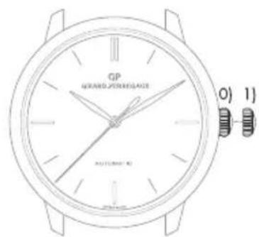 Girard-Perregaux Laureato 80189D52A23252A - position crown - 1