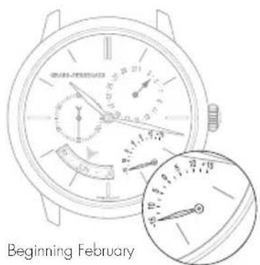 Girard-Perregaux Laureato 80189D52A23252A - Setting - 1