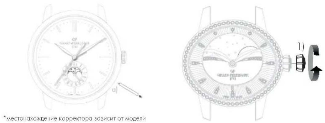 Girard-Perregaux Laureato 80189D52A23252A - Настройка - 1