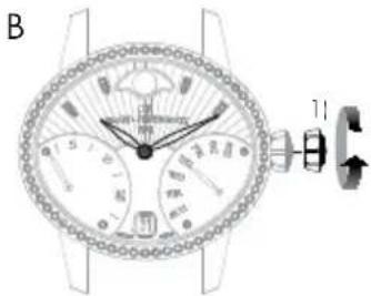 Girard-Perregaux Laureato 80189D52A23252A - Datum - 1