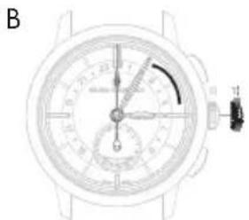 Girard-Perregaux Laureato 80189D52A23252A - Datario a finestrella - 1