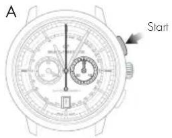 Girard-Perregaux Laureato 80189D52A23252A - Einstellung - 1