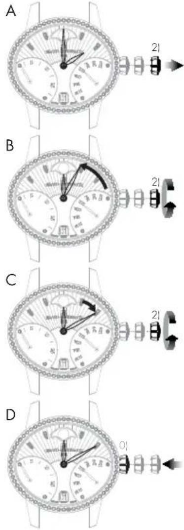 Girard-Perregaux Laureato 80189D52A23252A - Hour and minute - 1
