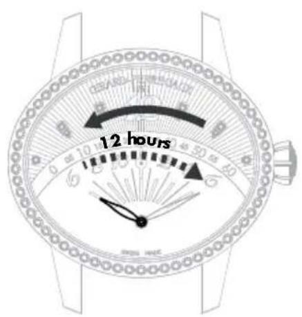 Girard-Perregaux Laureato 80189D52A23252A - Affichage rétrograde - 1
