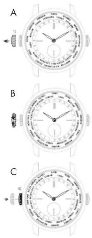 Girard-Perregaux Laureato 80189D52A23252A - Zeitzonen - 1