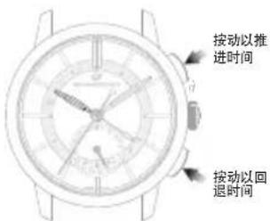 Girard-Perregaux Laureato 80189D52A23252A - 设置 - 3