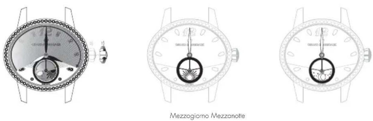 Girard-Perregaux Laureato 80189D52A23252A - Lettura - 1