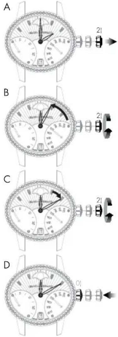 Girard-Perregaux Laureato 80189D52A23252A - Ore e minuti - 1