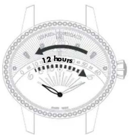 Girard-Perregaux Laureato 80189D11A43111A - PetporpaHbI yka3aTeJIb - 1