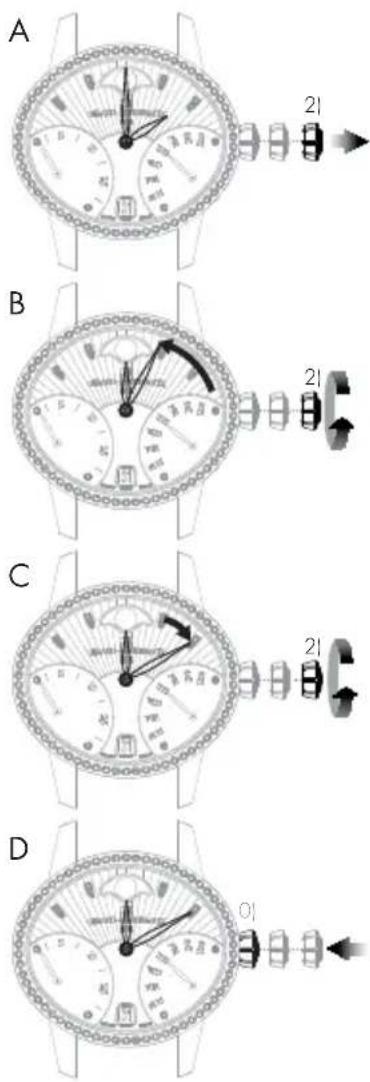 Girard-Perregaux Laureato 80189D11A43111A - Hour and minute - 1