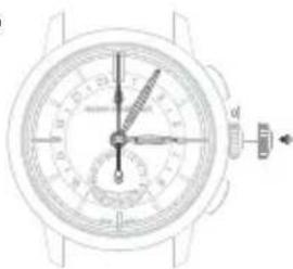 Girard-Perregaux Laureato 80189D11A43111A - BtopoI yacoboi noC (MeCThoe Bpem) - 2