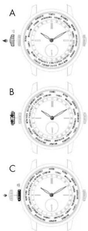 Girard-Perregaux Laureato 80189D11A43111A - fusi orari - 1