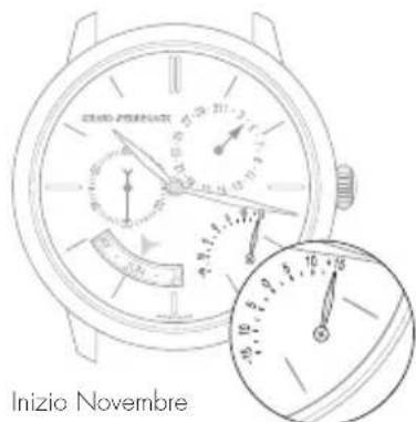 Girard-Perregaux Laureato 80189D11A43111A - Regolazione - 2