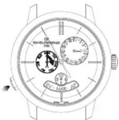 Girard-Perregaux Laureato 80189D11A43111A - Day of the week - 1